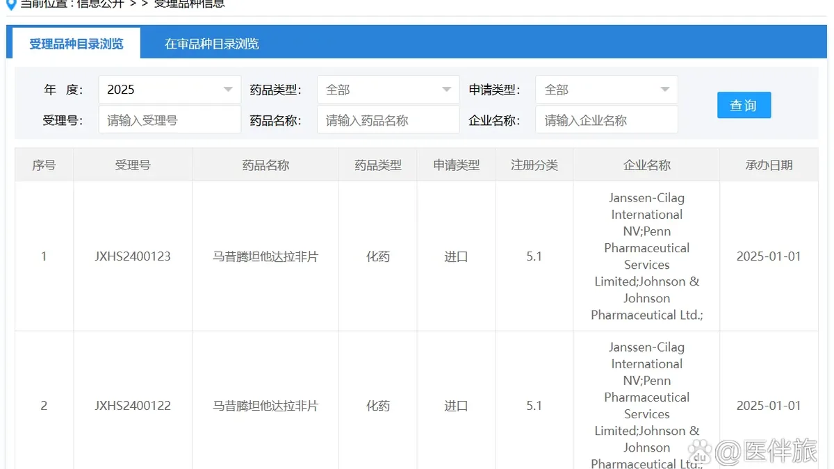 马昔腾坦仿制药药盒